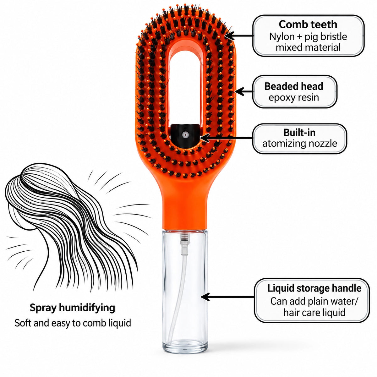 2-in-1 Spray Hair Brush